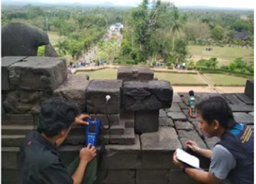 Gambar 3. Pengukuran intensitas suara  dan getaran di Pagar Langkan Lorong 2  Timur Candi Borobudur pada acara 