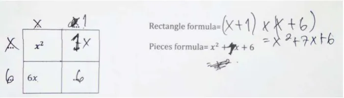 Figure 2: Students’ written work on the first factorization problem 