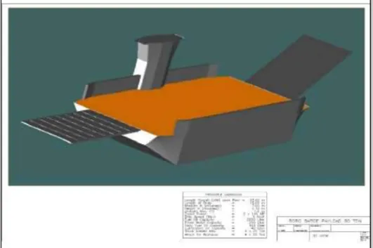 Gambar 3.2 3D View Kapal Ro-ro Barge 15 Meter  Sumber : PT.XYZ 