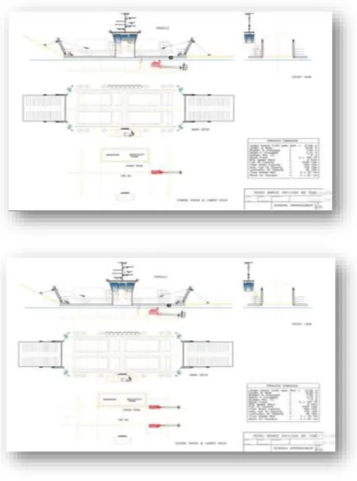 Gambar 3.3 Rencana Umum Kapal Ro-ro Barge 15 Meter   Sumber : PT.XYZ 