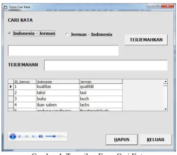 Gambar 4. Tampilan Form Cari Kata