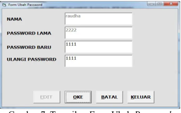 Gambar 7. Tampilan Form Ubah Password