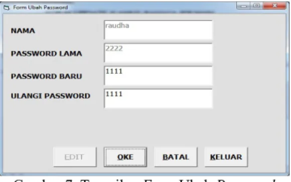 Gambar 7. Tampilan Form Ubah Password