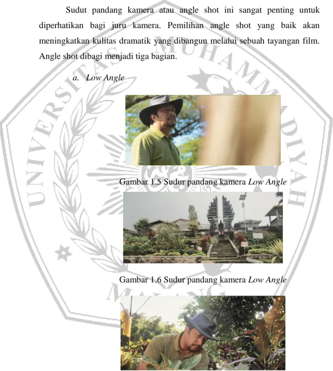 Gambar 1.5 Sudur pandang kamera Low Angle