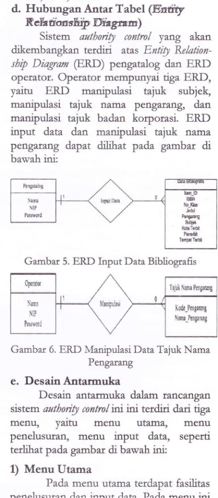 Gambar 5. ERD Input Data Bibliografis