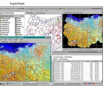 Gambar 12 : Interpretasi Citra Digital 