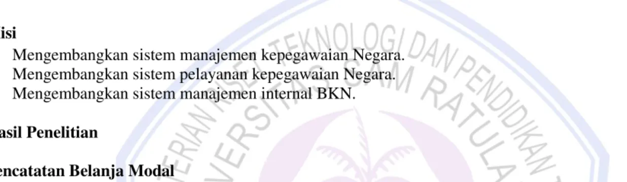 Tabel 1. Pencatatan Aset Tetap di Lembar Muka Neraca 