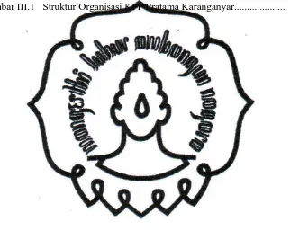 Gambar III.1 Struktur Organisasi KPP Pratama Karanganyar....................        32       