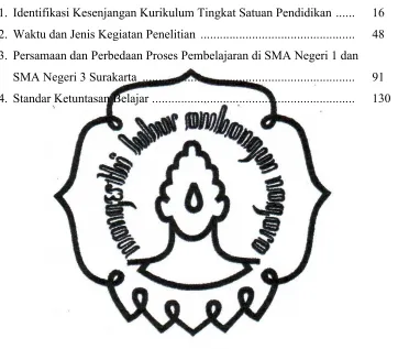 Tabel                                                                                                         Halaman