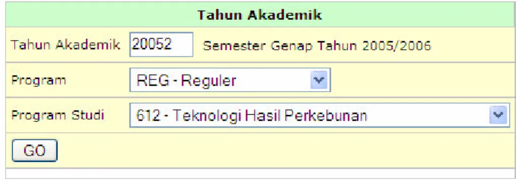 Gambar 36. Box Tahun Akademik 