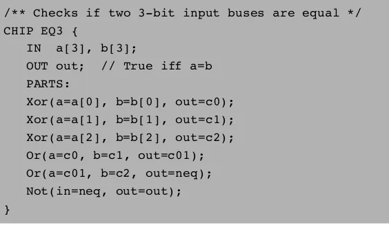Figure A.1HDL program example.
