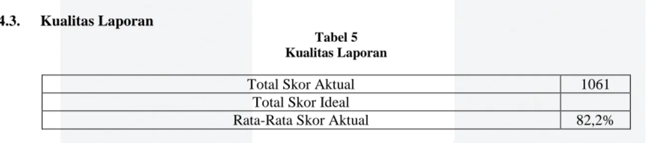 Tabel 5  Kualitas Laporan