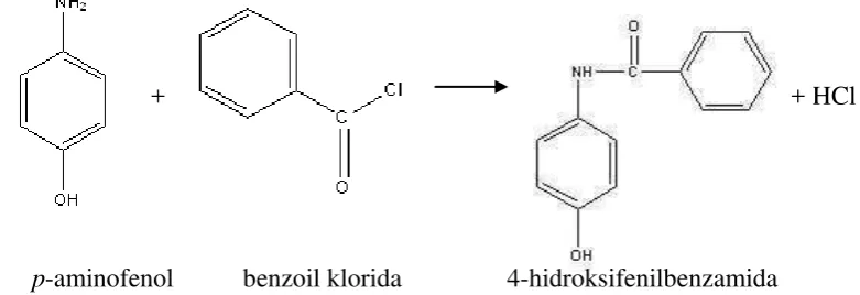 Gambar 1.2 Sintesis 4-hidroksifenilbenzamida 