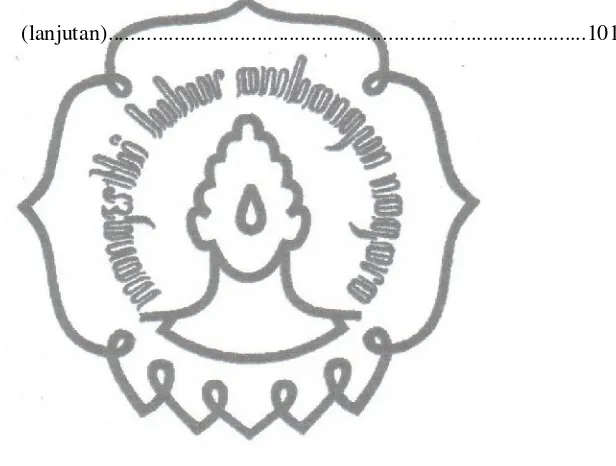 Gambar III.28 Bagan Alir pengisian kembali kas kecil berdasarkan keterjadian 