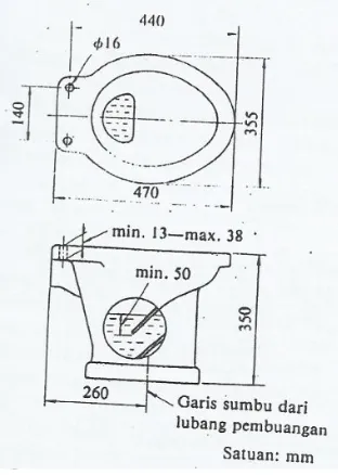 Gambar 2.3 Water Closet Tipe Siphon