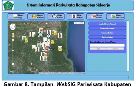 Gambar 8. Tampilan  WebSIG Pariwisata Kabupaten 