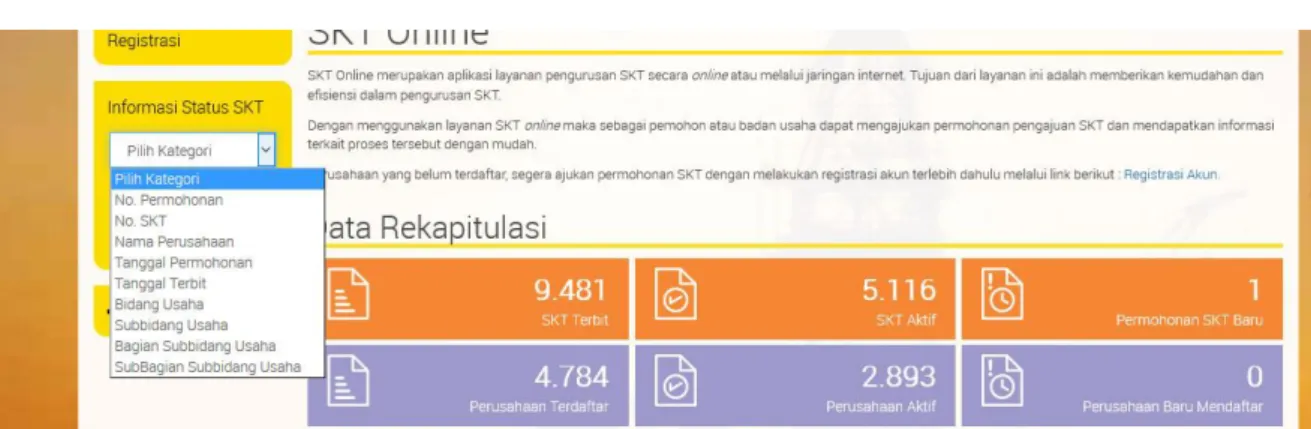 Gambar 4 Informasi Status SKT 