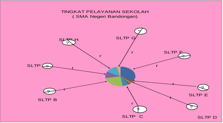 GAMBAR 1.3. 