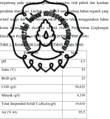 Tabel 1.2 Karakteristik Limbah Cair Pabrik Kelapa Sawit