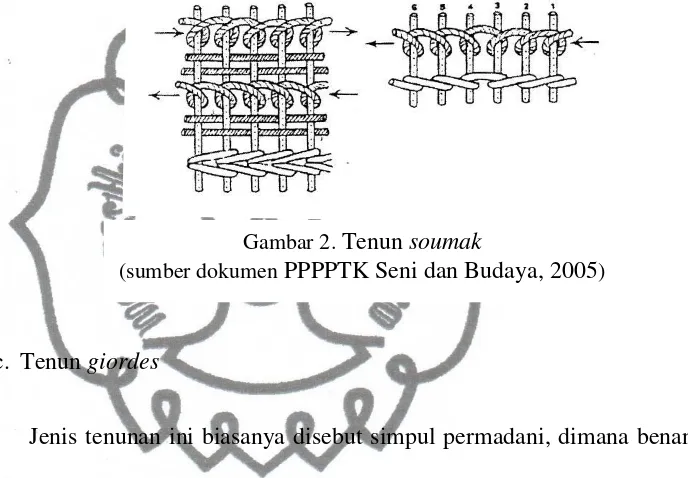 Gambar 3. Tenun giordes 