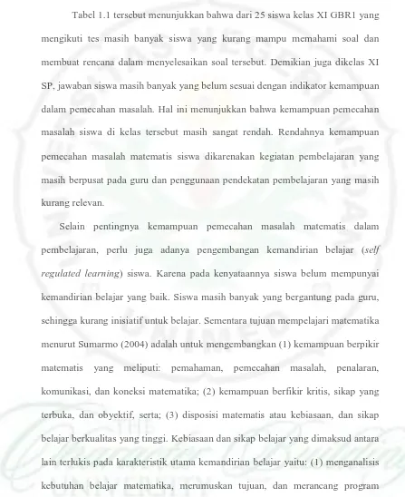 Tabel 1.1 tersebut menunjukkan bahwa dari 25 siswa kelas XI GBR1 yang 