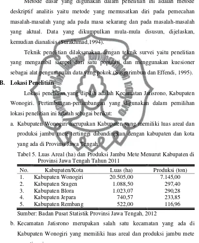 Tabel 5. Luas Areal (ha) dan Produksi Jambu Mete Menurut Kabupaten di  