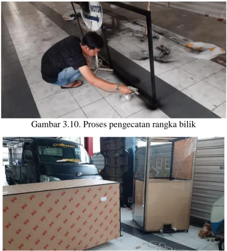 Gambar 3.10. Proses pengecatan rangka bilik 