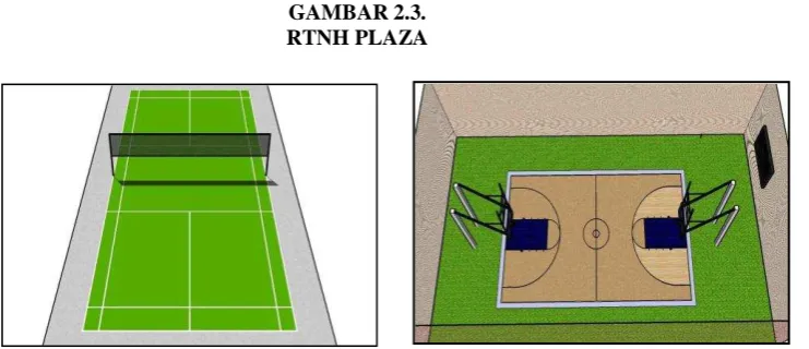GAMBAR 2.3.  RTNH PLAZA 