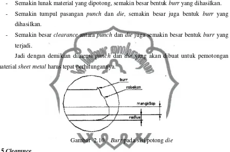 Gambar  2.11.   Clearance : a. Clearance side view b. Clearance top view