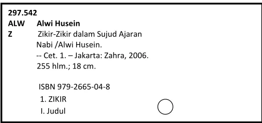 Gambar 4 Contoh Katalog Kartu Perpustakaan 