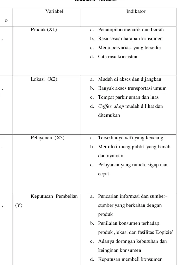 Tabel 3.3  Indikator Variabel  N o  Variabel  Indikator  1 . 