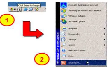 Gambar 32. jendela Log off 