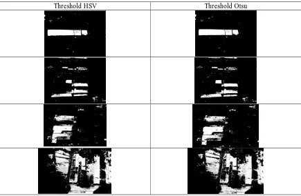 Tabel 2 Perbandingan threshold HSV dan threshold  Otsu 