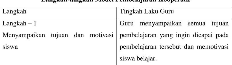 Tabel 01 