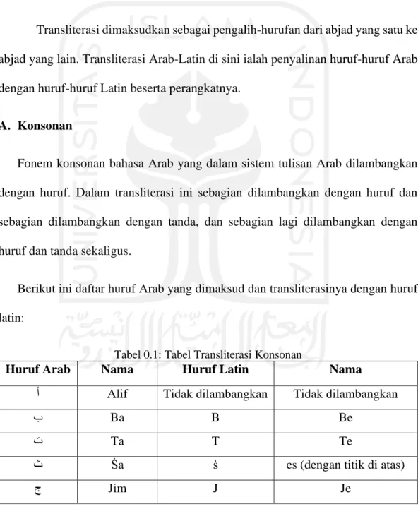 Tabel 0.1: Tabel Transliterasi Konsonan 