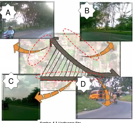 Gambar  4.2 Lingkungan SiteGambar  4.2 Lingkungan SiteGambar  4.2 Lingkungan Site