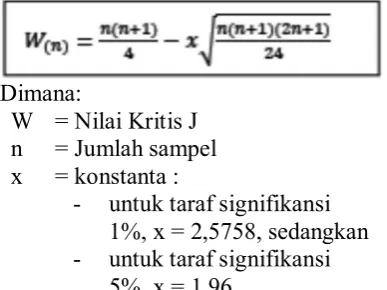 tabel (J 
