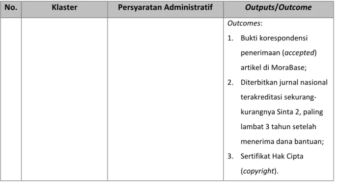 Tabel 3. Besaran dan Volume 