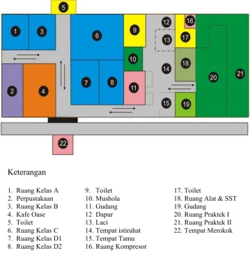 Gambar 3. Denah Training Center (sumber: PT.HMSI)