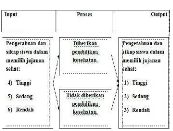 Tabel 1. Karakteristik Responden
