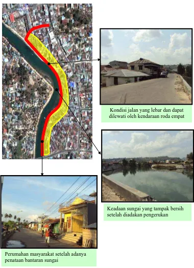 GAMBAR 3.5 KONDISI PERUMAHAN DI DAERAH BANTARAN  