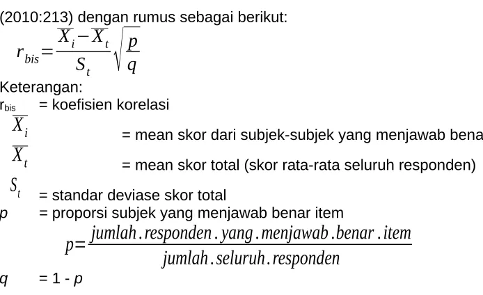 tabel r Product Moment. Butir soal dikatakan valid bila rhitung > rtabel. Data uji validitas