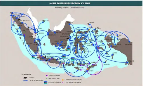 Gambar 4.3 Jalur Distribusi Produk Kilang di Indonesia  4.3  Pelabuhan – pelabuhan di Wilayah VII 