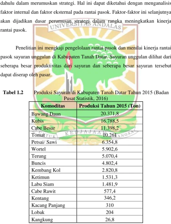 Tabel 1.2  Produksi Sayuran di Kabupaten Tanah Datar Tahun 2015 (Badan 