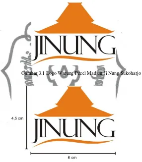Gambar 3.1 Logo Warung Pecel Madiun Ji Nung Sukoharjo 
