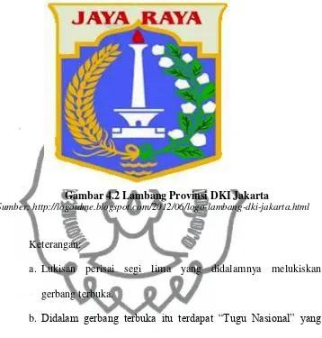 Gambar 4.2 Lambang Provinsi DKI Jakarta 