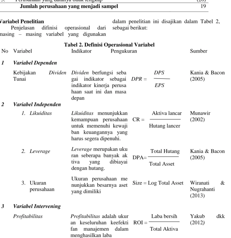 Tabel 2. Definisi Operasional Variabel