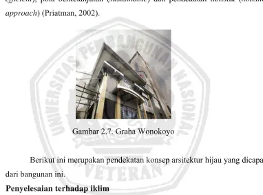 Gambar 2.7. Graha Wonokoyo 