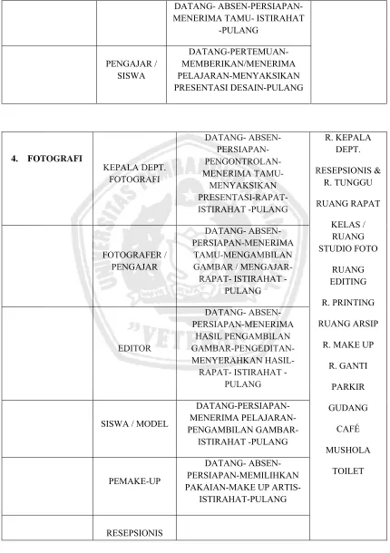 GAMBAR / MENGAJAR-