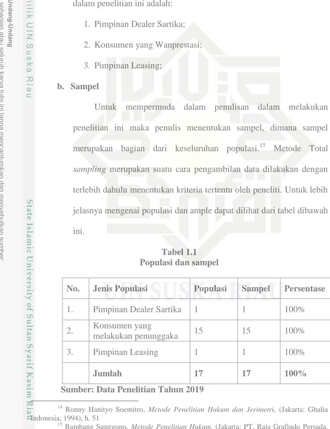 Tinjauan Umum Tentang Tanggung Jawab - TINJAUAN PUSTAKA